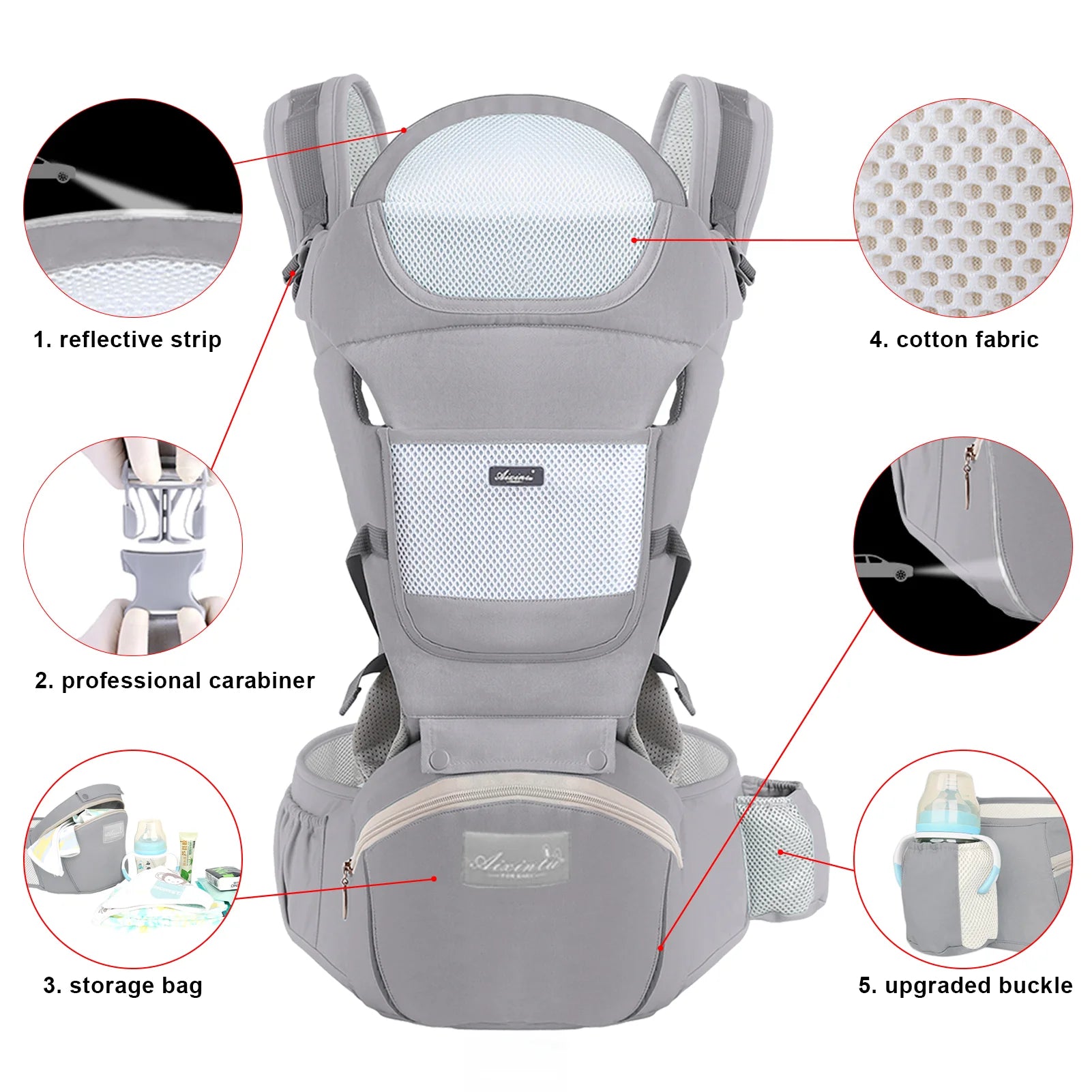 Aixintu Baby Carrier