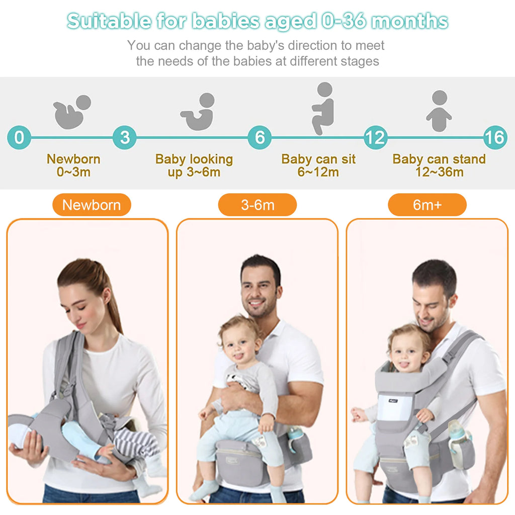 Aixintu Baby Carrier