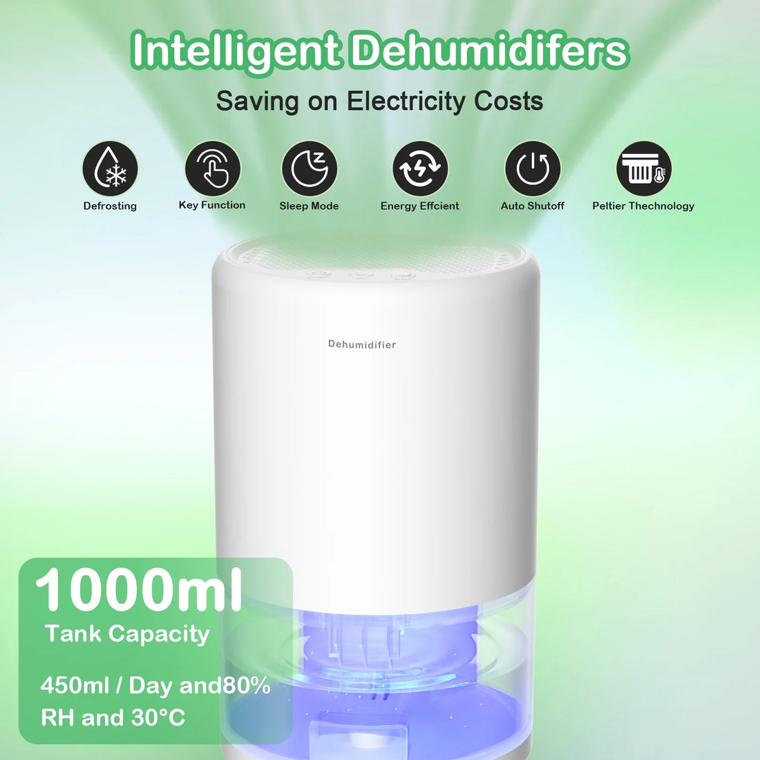 LOEFME 1000ml Electric Dehumidifier, Quiet Home Air Dryer, Moisture, and Damp Control, Ideal for Bedroom, Bathroom, and Office