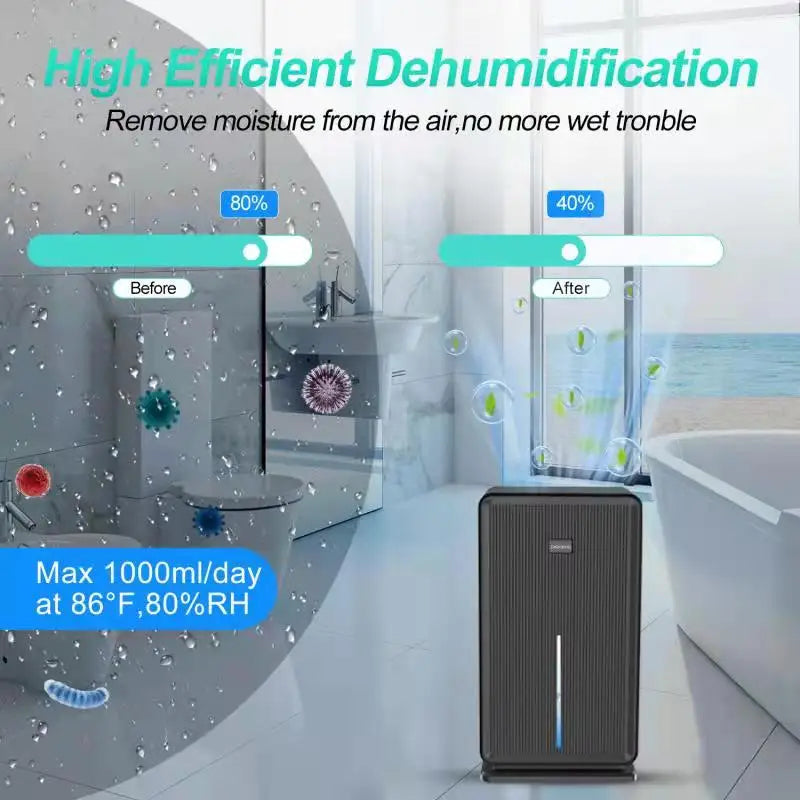 3L Large Capacity Dehumidifier and Air Purifier 2 In 1 Professional Moisture Absorbers Air Dryer for Home Home Appliance