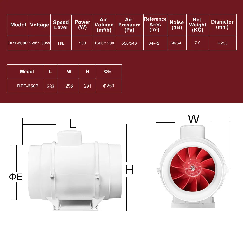 KCvents 4/6/8inch Ventilation Fan Exhaust Fan Inline Duct Fan AC Fresh Air Fan 2nd Speed Control Suitable for Greenhouses Homes