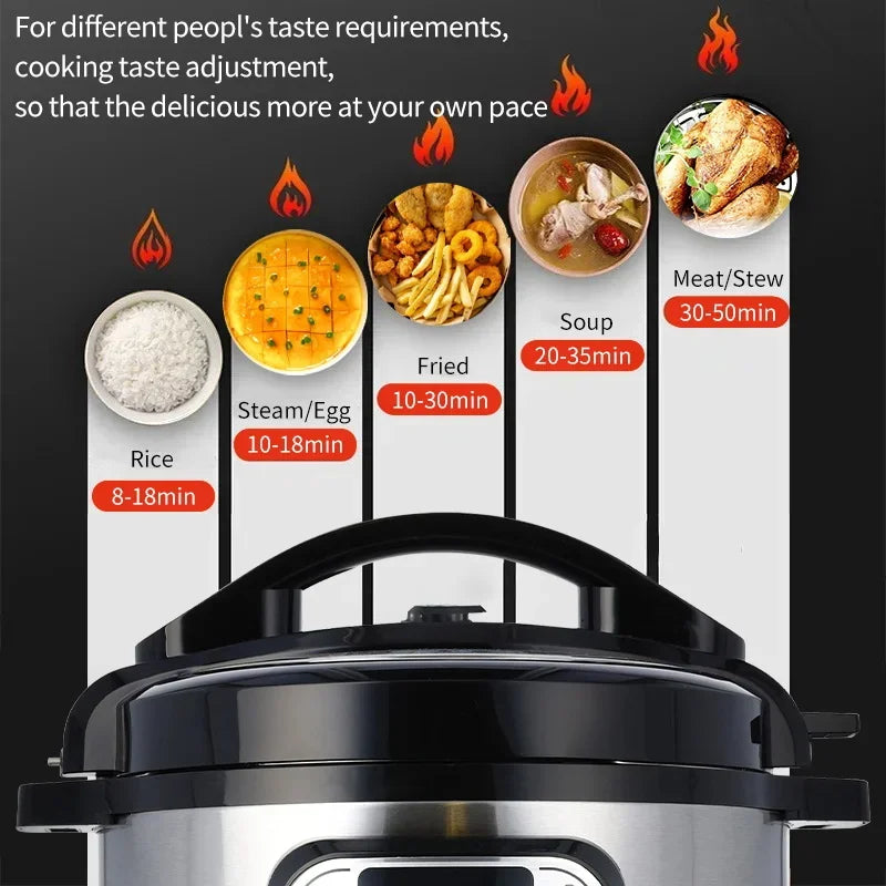 Multifunction Electric Pressure Cookers Soup Porridge Rice Heating Meal Heater Kitchen Intelligent Pressure Cooker for Home 5L