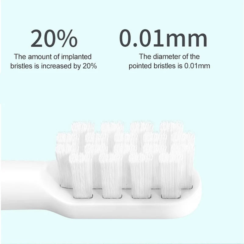 Replacement Toothbrushes Head for XIAOMI MIJIA T200 White Deep Cleaning Electric Toothbrush Nozzles Soft DuPont Bristle